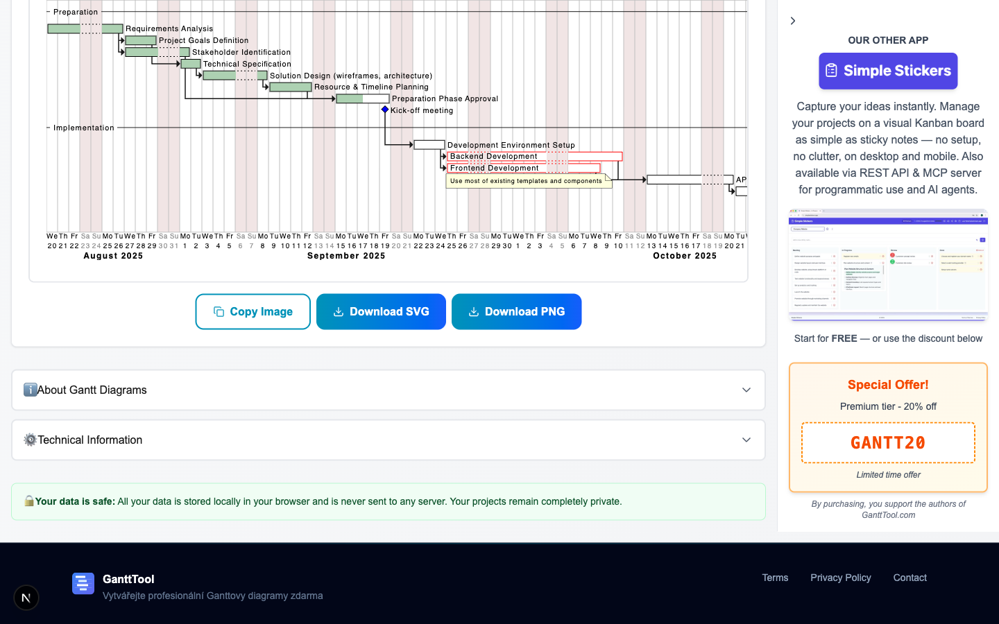 Panel nástrojů pro export GanttTool zobrazující tlačítka Stáhnout SVG, Stáhnout PNG, Kopírovat obrázek a Exportovat JSON pod vygenerovaným diagramem